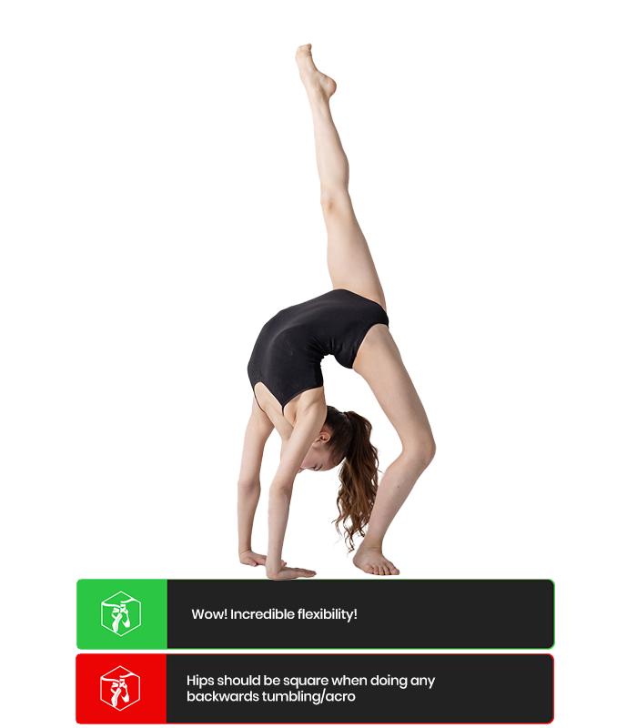 comp critique: see what the dance judges see
